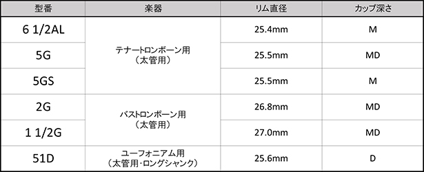 JKエリートシリーズTB/EP|株式会社グローバル|世界の一流ブランドを JKエリートシリーズTB/EP|株式会社グローバル|世界の一流ブランドを